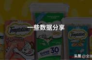 揭秘2023亚马逊Prime 会员日：哪些宠物用品脱颖而出？