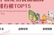 艾媒金榜发布：2021年中国宠物食品品牌排行榜揭晓