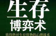 钓鱼线形态：揭秘中国股市主力的出逃行为