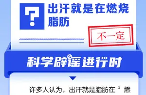 出汗真相大揭秘：燃烧脂肪的秘密你了解吗？