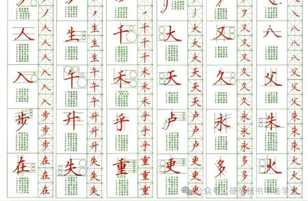 学会这34个常用笔画，轻松写出漂亮字！