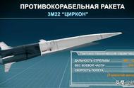 “锆石”反舰导弹震撼亮相：8倍音速射程达1000公里