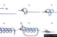 钓鱼达人分享：鱼钩绑法的秘密技巧！