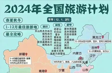 全国旅游计划大全：一站式详尽指南